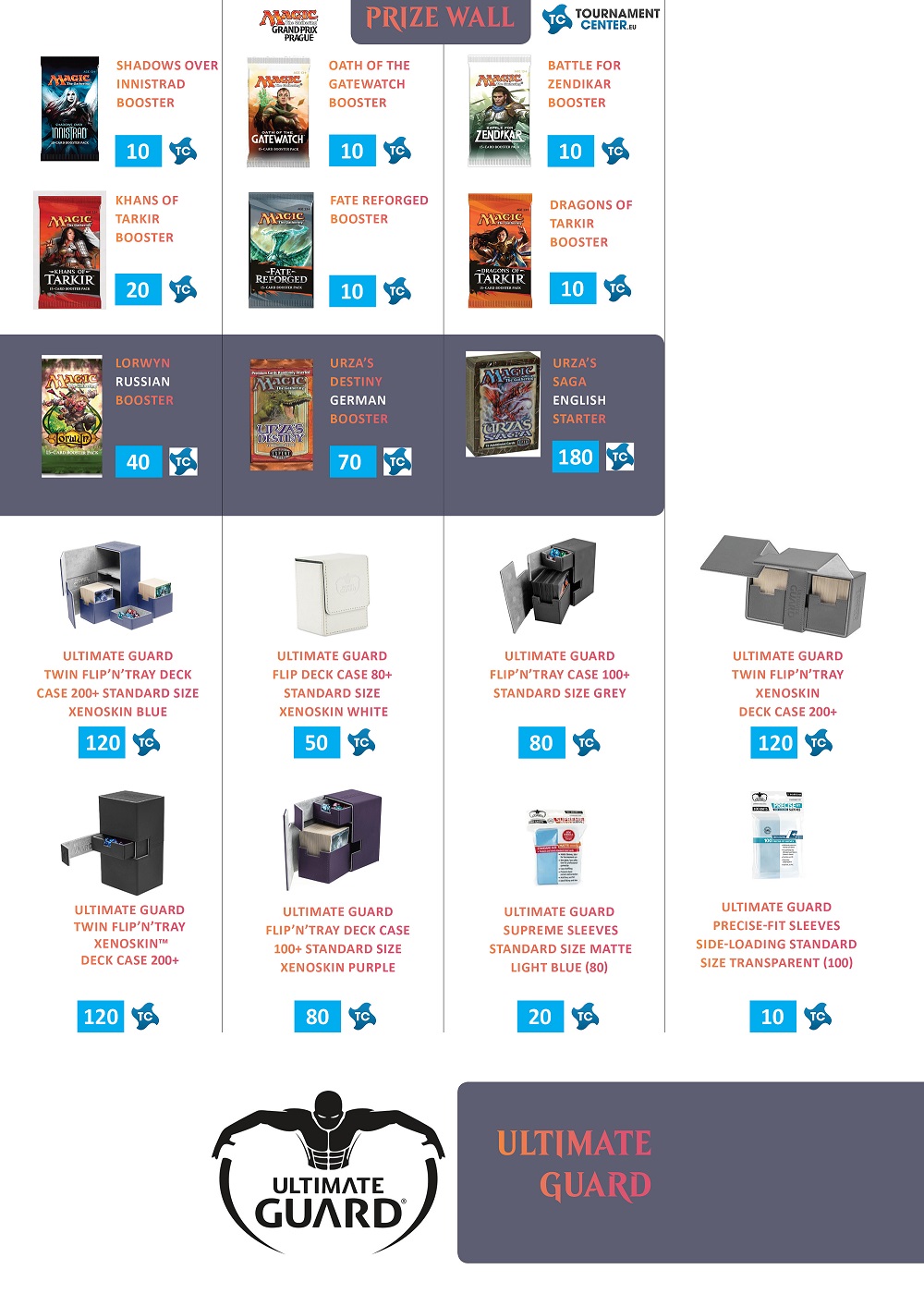 Prize Wall na Side eventech na Grand Prix Praha 2016 Prize Wall na Side eventech na Grand Prix Praha 2016