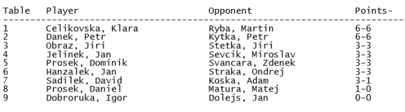 Pairings3