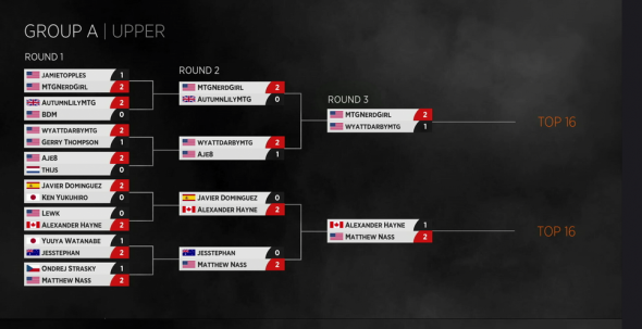 Group A nahore