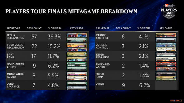 ptf-metagame-v2.jpg