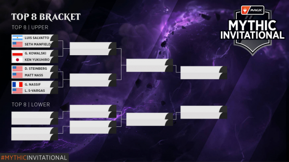 2020-mythic-invitational-top-8-bracket-00.jpg