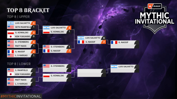 2020-mythic-invitational-top-8-bracket-07.jpg