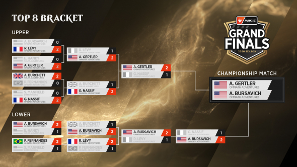 2020-season-grand-finals-bracket-07.jpg