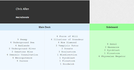 necropotence-decklist-02.png