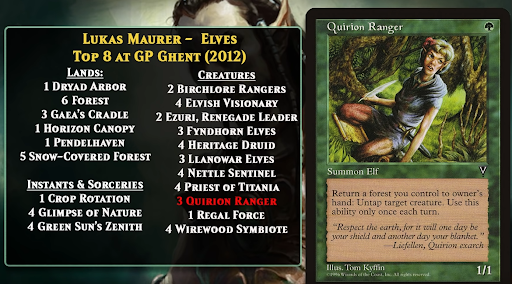 gp-ghent-–-2012-decklist.png