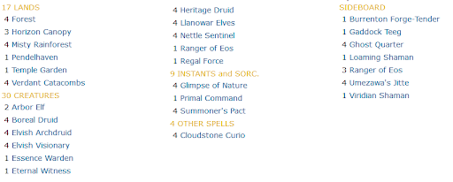 gp-oakland-2010-decklist.png