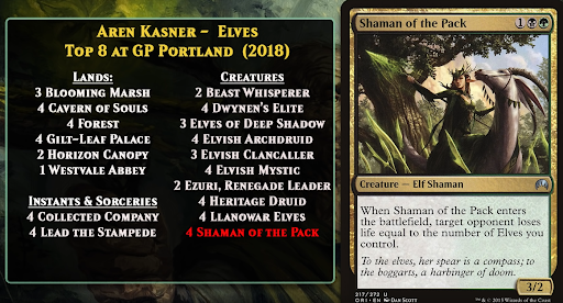 gp-portland-2018-decklist.png