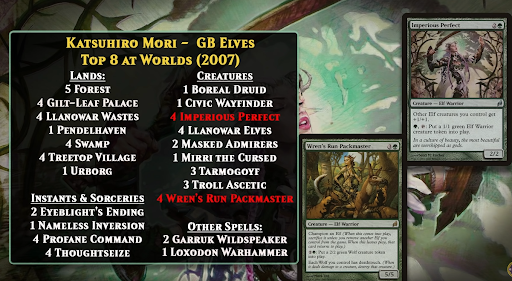 worlds-2007-decklist.png