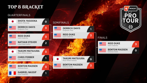 Pro Tour Phyrexia - Single Elimination Bracket Final