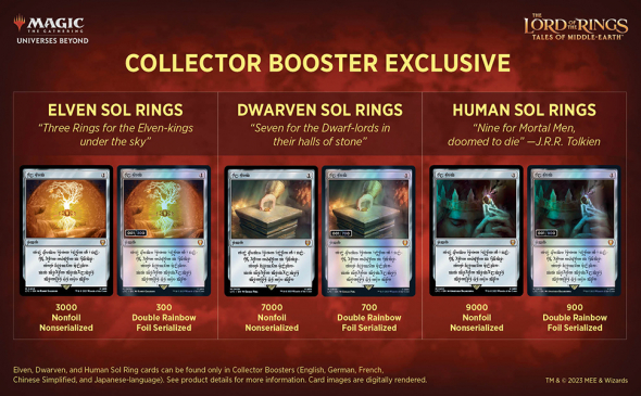 Collector Booster exclusive karty