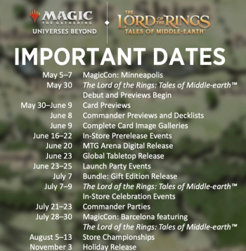 Important Dates