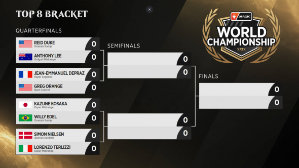 00-Magic-World-Championship-XXIX-Top-8-Single-Elimination-Bracket