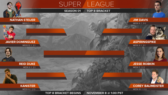 Modern Super League Season 1