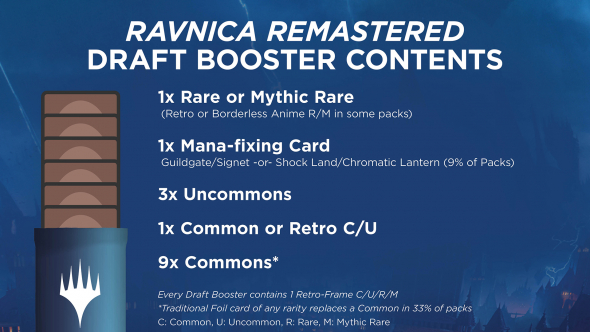 Ravnica Remastered Draft Booster Contents