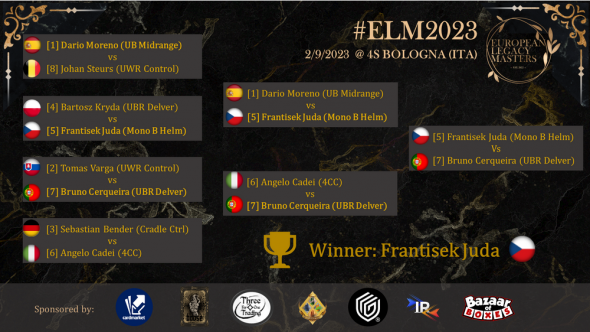 European Legacy Masters - Top 8