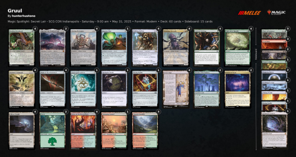 Hunter Ovington - Gruul Broodscale