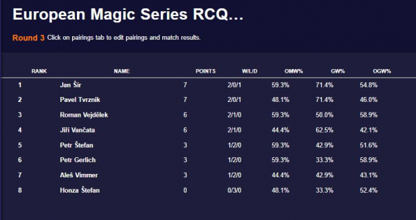 RCQ Pardubice - 2