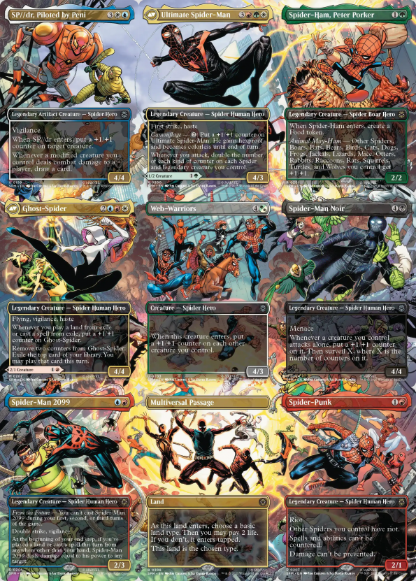 Spider-Man - Panorama
