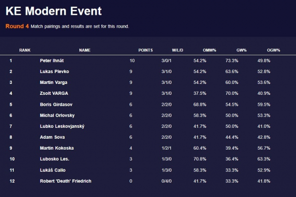 tournament-standings.jpg