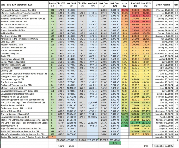 cbb-all-2025.jpg