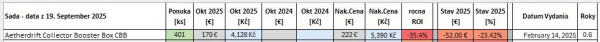 cbb-katastrofy-2025.jpg