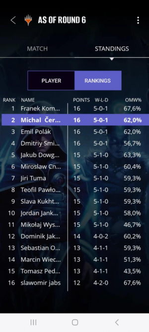 14 kolo 6 standings