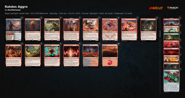 Alexandre MacIsaac - Rakdos Aggro