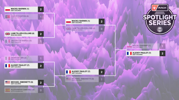 Spotlight Series - Spider-Man - Liverpool - Top 8 Bracket