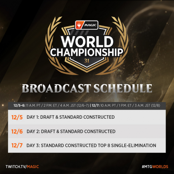 World Championship 31 - Schedule