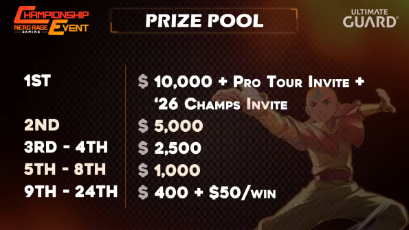 NRG Series Championship 2025 - Prizes