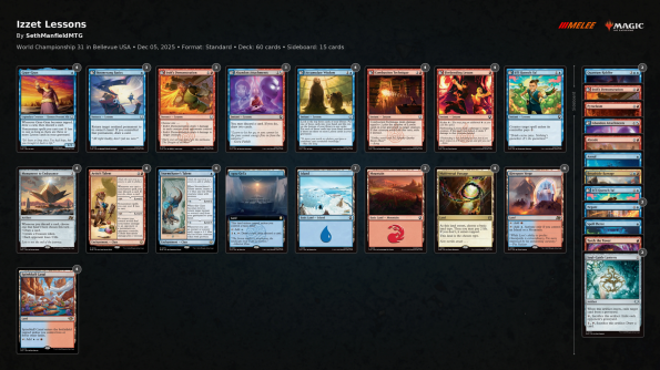 Seth Manfield - Izzet Lessons